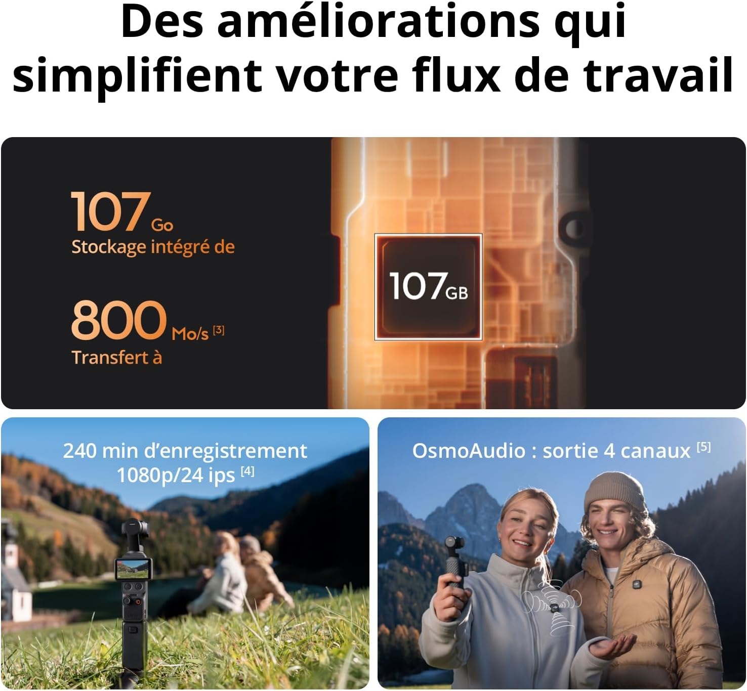 Détails du produit